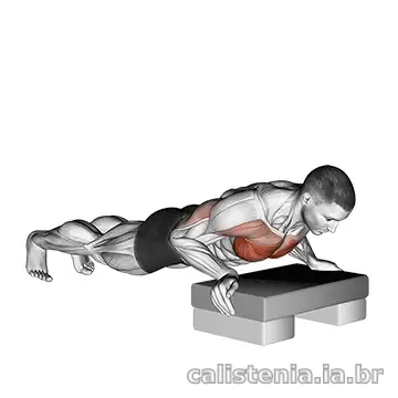 Execução do exercício Flexão inclinada
